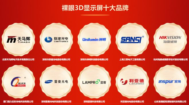4年度裸眼3D显示屏十大品牌”名单公布！PP电子引领商显发展 DAV01“202(图2)